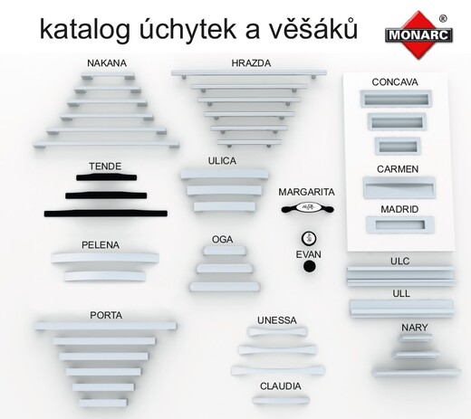 vzornik_zakladnich_uchytek.jpg